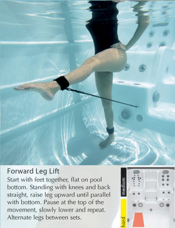 Aquatic Fitness Program - Lower Body - Forward Leg Lift