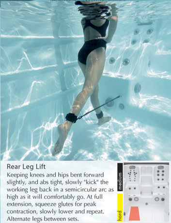 Aquatic Fitness Program - Lower Body - Rear Leg Lift